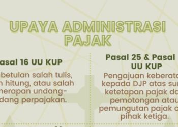 Upaya Administrasi sesuai UU KUP