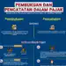 pembukuan-dan-pencatatan - Pratama Institute