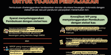 Pembukuan dengan Stelsel Kas untuk Tujuan Perpajakan