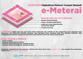 Siapa Saja yang Dapat Mengikuti Program Pengungkapan Sukarela?