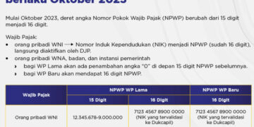 Era Baru, Single Identification Number 16 Digit NPWP