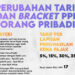 Perubahan Tarif dan Bracket PPh Orang Pribadi
