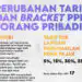 PIK Infografis Portrait All-07 - Pratama Institute