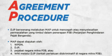 Terkini, Mutual Agreement Procedure