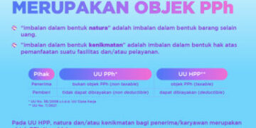 Kini, Natura dan/atau Kenikmatan Merupakan Objek PPh