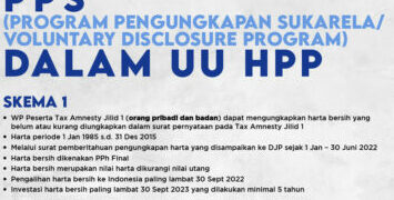 Skema Program Pengungkapan Sukarela dalam UU HPP