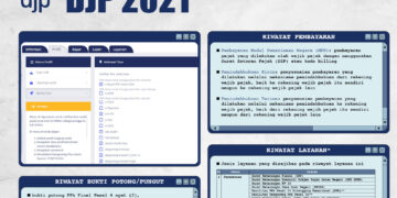 Fitur Baru Layanan Perpajakan DJP 2021