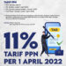 PIK Infografis Website-08 - Pratama Institute Cek Tarif PPN Terbaru, Mulai 1 April 2022