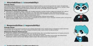 5 Prinsip Dasar Good Corporate Governance
