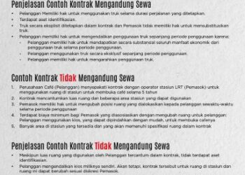 Simak! Seri PSAK 73