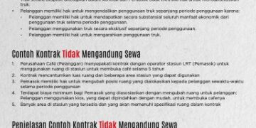Simak! Seri PSAK 73