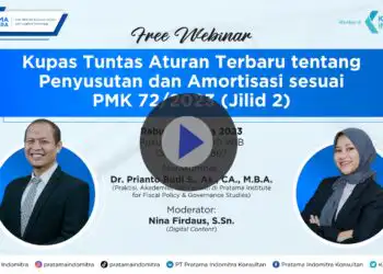 penyusutan