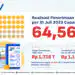 TARGET PAJAK PER 31 JULI 2023-03 - Pratama Institute penerimaan pajak