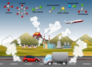 air-pollution-with-different-molecules_1308-34481 - Pratama Institute