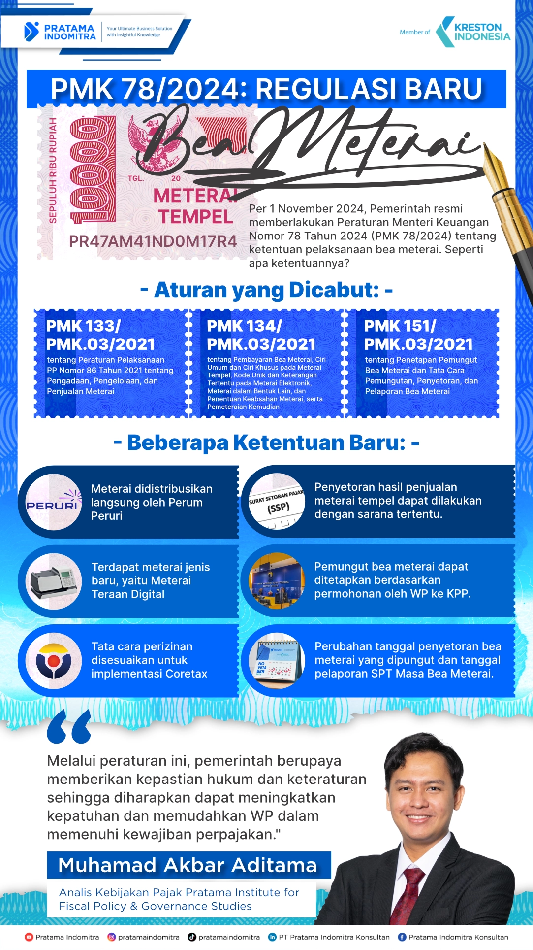 Infografik - PMK 78 2024 BEA METERAI - Pratama Institute Aturan baru bea meterai dalam pmk nomor 78 tahun 2024