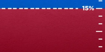 Dilema penerapan global minimum tax atau GMT di Indonesia