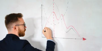 Kurfa Laffer dan relevansinya perpajakan di Indonesia