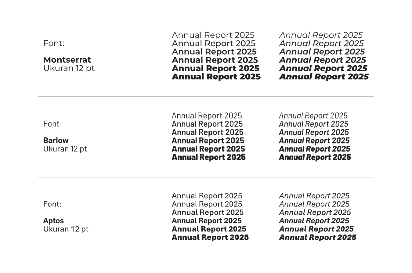 Font dengan banyak ragam - Pratama Institute Tips dan Trik Penggunaan Font untuk Desain Annual Report