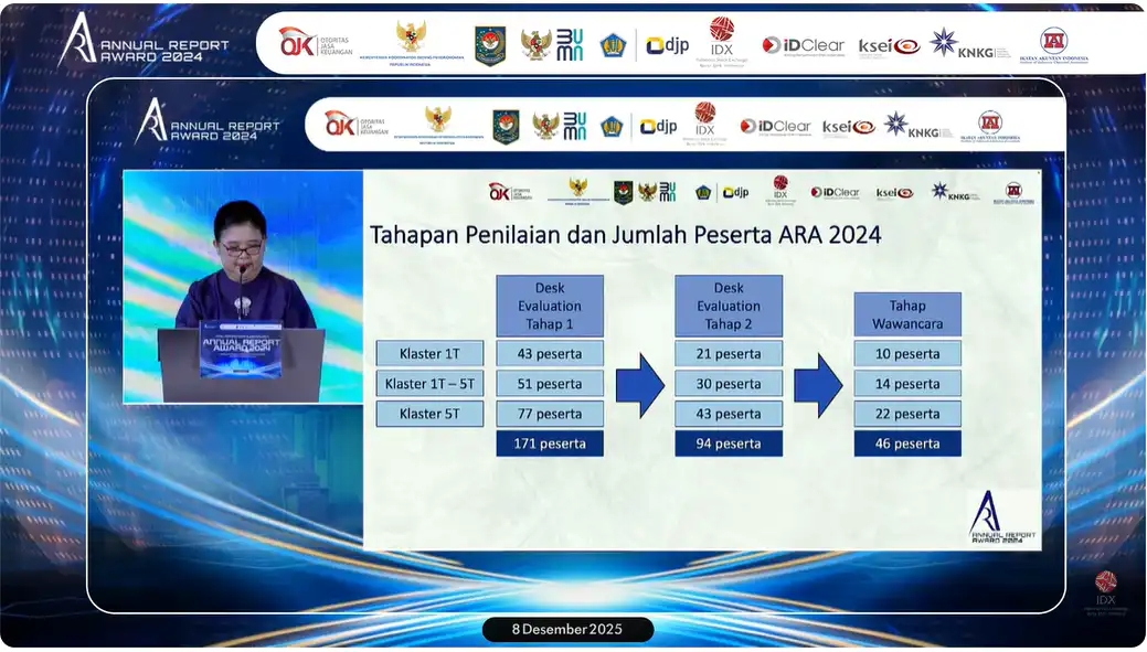 - Pratama Institute