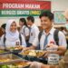 - Pratama Institute Makan Bergizi Gratis