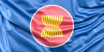 Gambar Bendera ASEAN